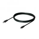 USBケーブル DUAC**