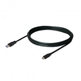 USBケーブル DUAC**