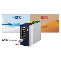 10GBASE-LRSFPモジュール MTB-TLR