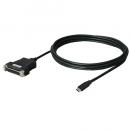 ダイヤトレンド製ケーブル対応インタフェースコンバータケーブル DIFC-UC2