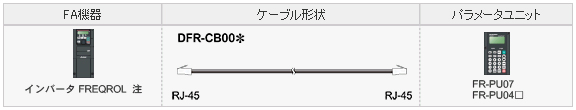 ダイヤトレンド通販サイト-ダイヤトレンドEC / 三菱インバータ⇔パラメータユニット接続ケーブル DFR-CB00*