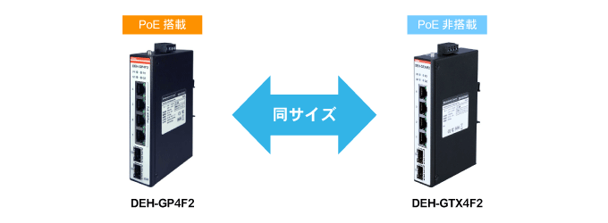 ダイヤトレンド通販サイト-ダイヤトレンドEC / 産業用PoEスイッチング
